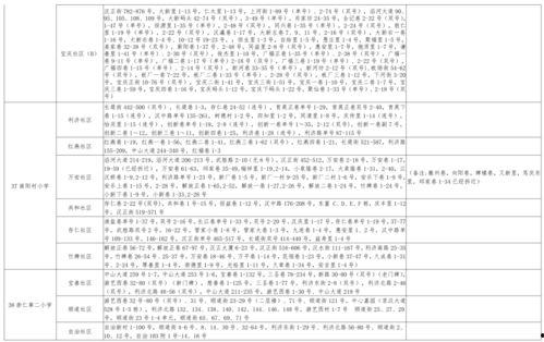 21年吃瓜汇总娱乐圈,热点事件回顾与盘点